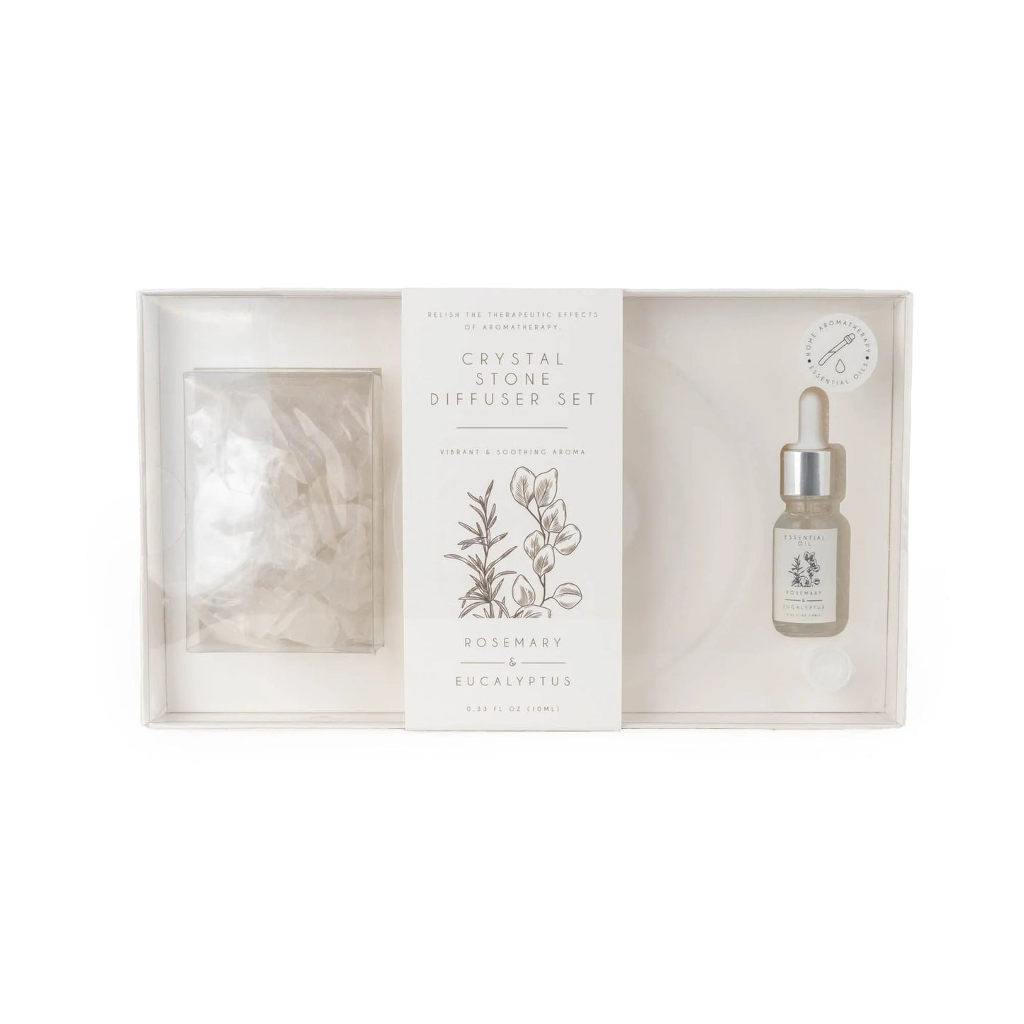 Crystal Stones Fragranced Gift Set